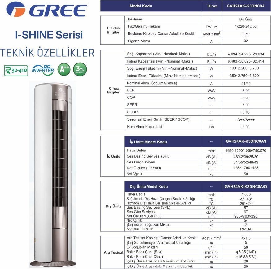 Gree  I-SHINE 24000 BTU görsel 2