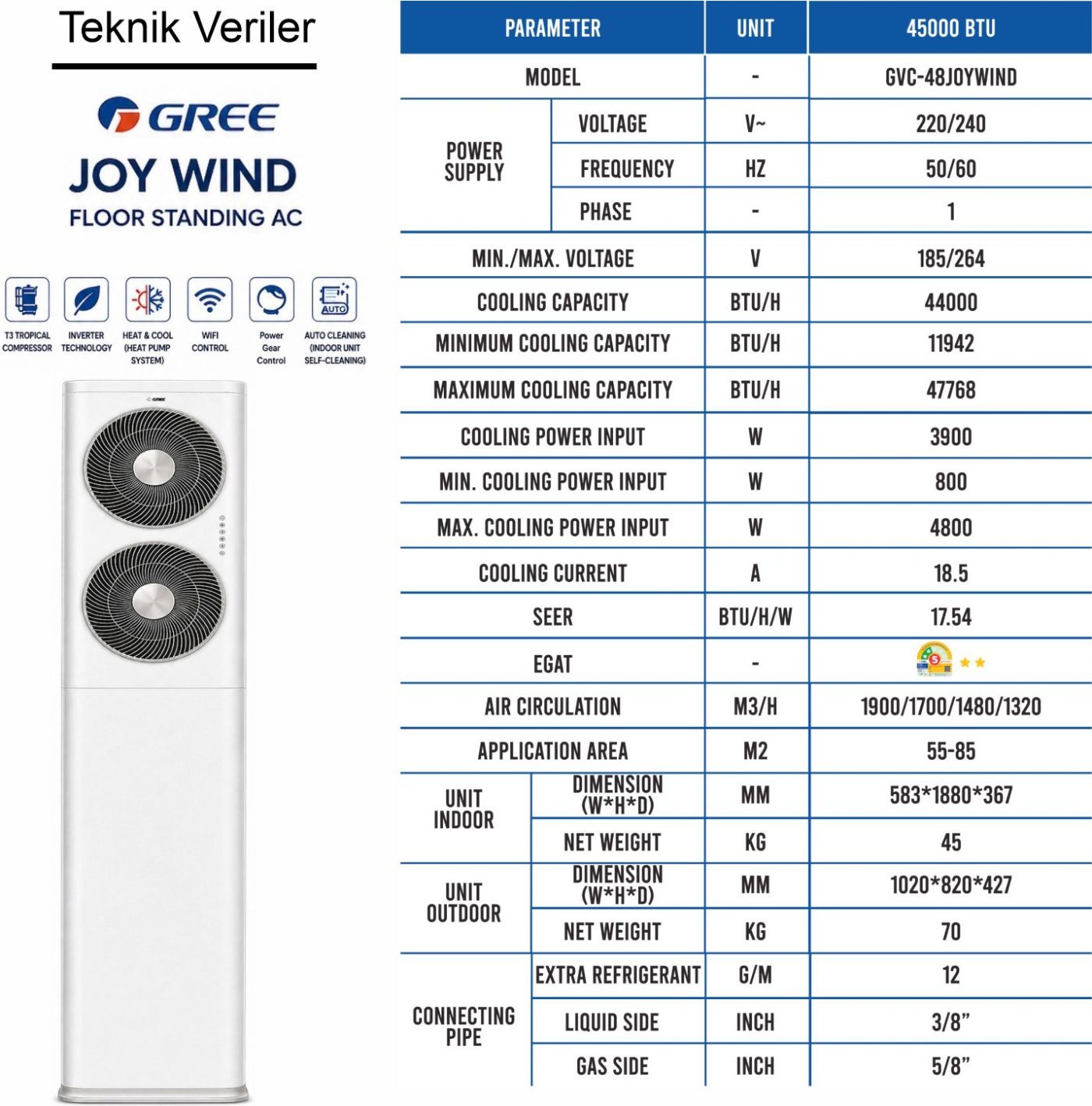 Gree JOYWIND dikey salon tipi  48000 BTU görsel 2