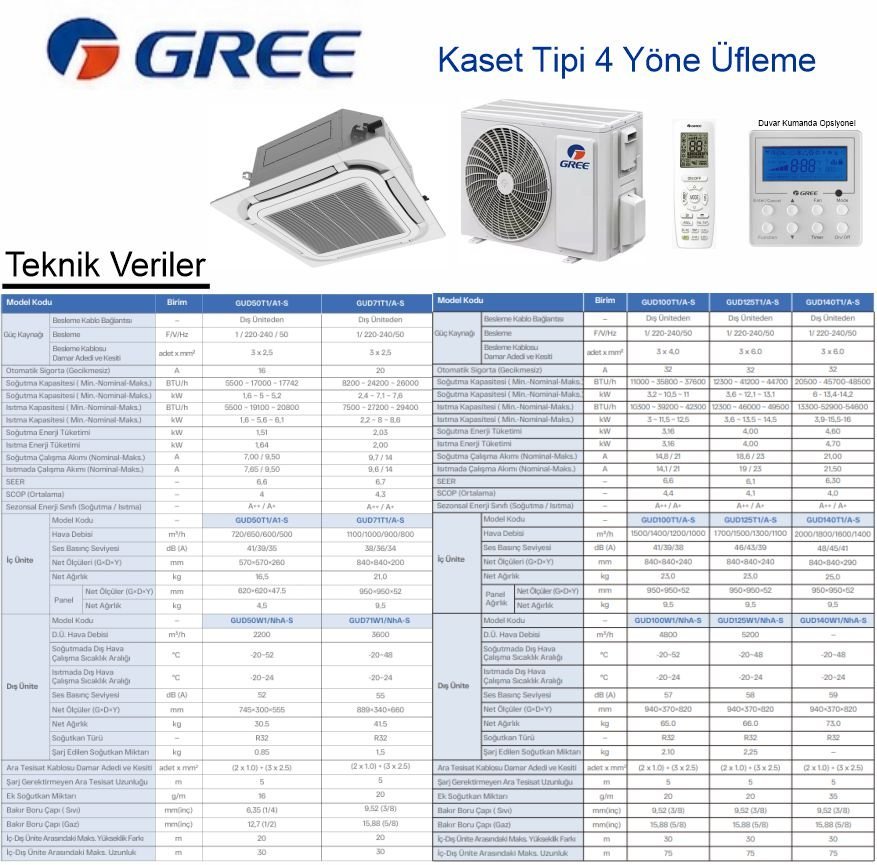 Gree kaset tipi 4 yöne üflemeli 42000 Btu görsel 2