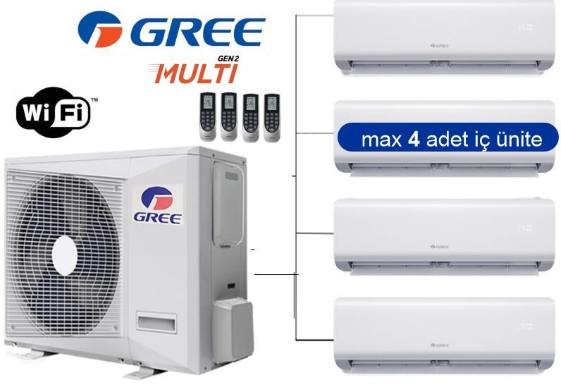 Gree Multi Dış 36000 btu Ünite