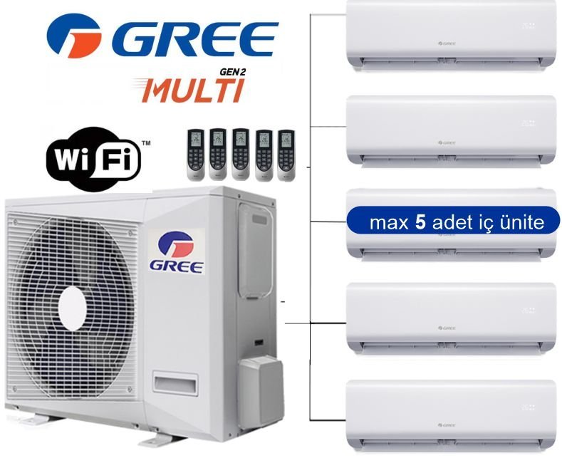Gree Multi Dış 42000 btu Ünite