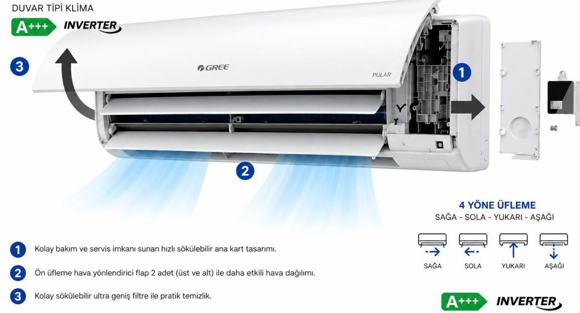 Gree Multi Split İç 24000 BTU Ünite