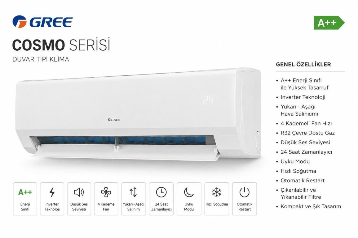 GREE COSMO SERİSİ 18000 BTU. görsel 3